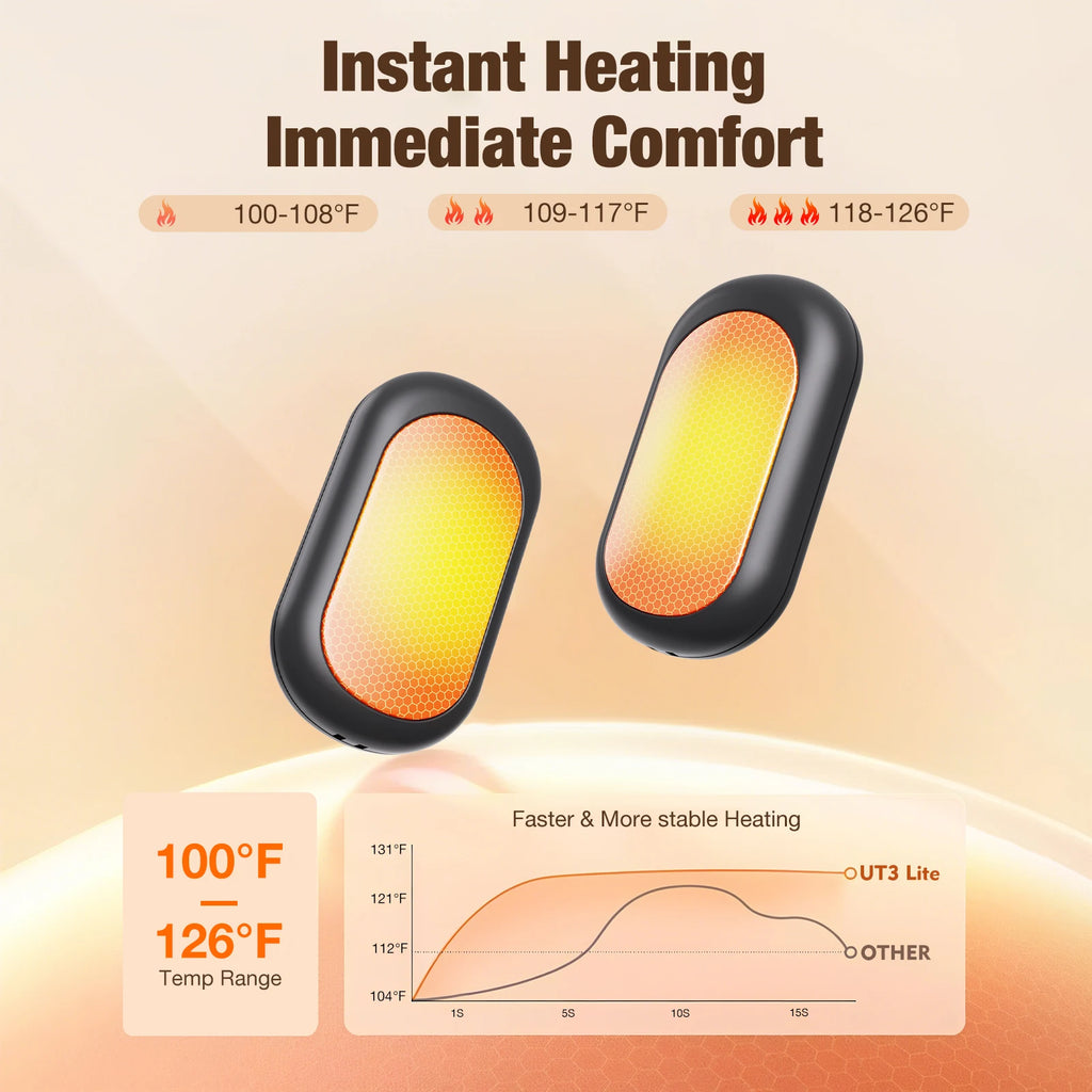 The Magnetic Twin Hand Warmers