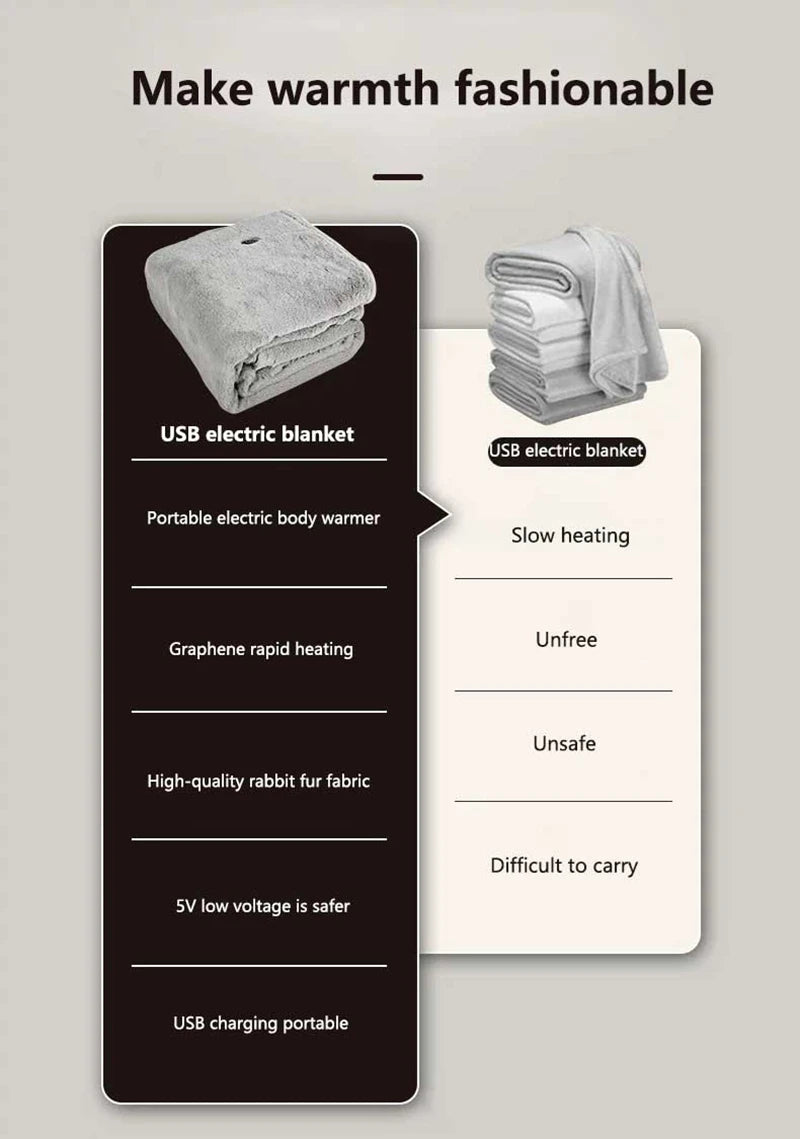 The Plush Heated Throw