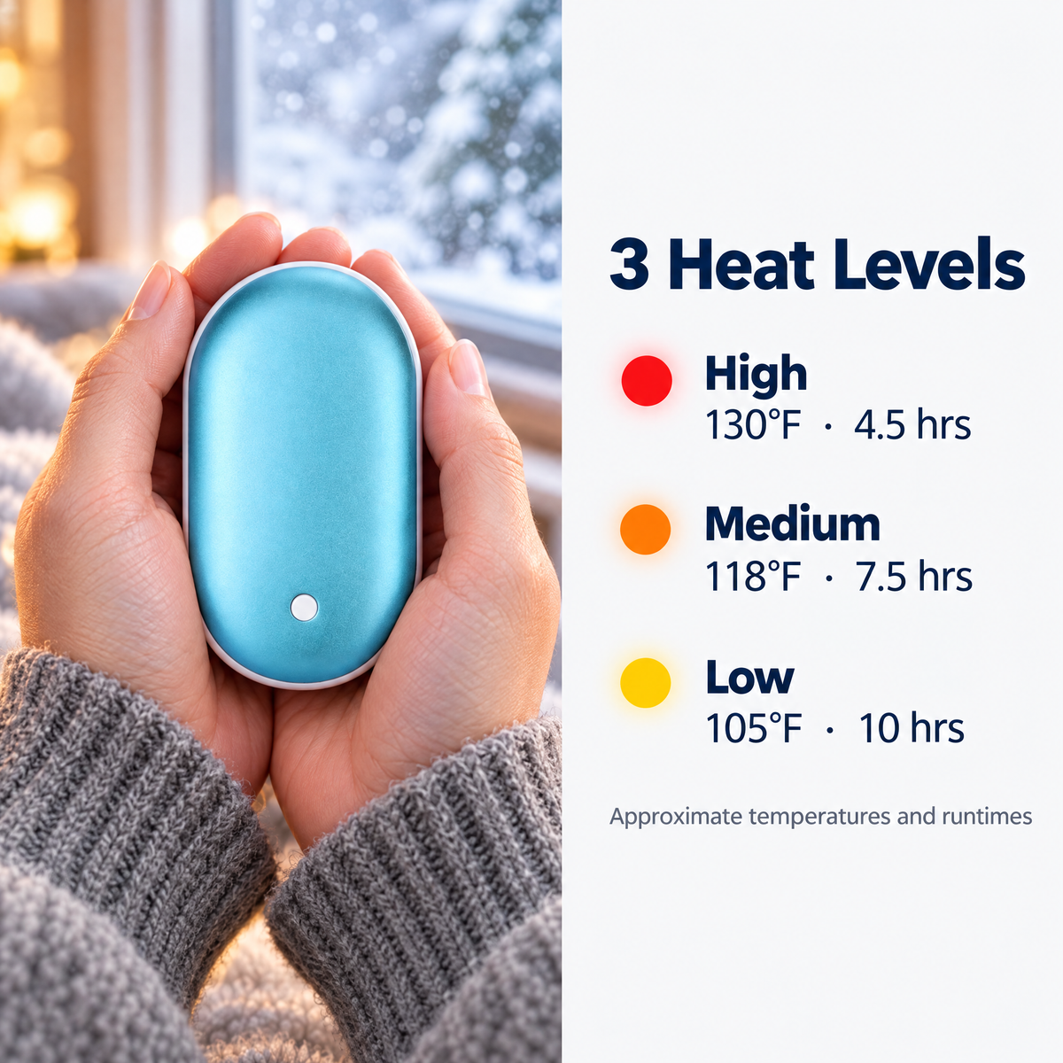 3 heat levels: High 130F 4.5 hrs, Medium 118F 7.5 hrs, Low 105F 10 hrs